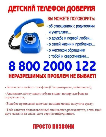 НЕДЕЛЯ ИНФОРМИРОВАНИЯ О ДЕТСКОМ ТЕЛЕФОНЕ ДОВЕРИЯ.