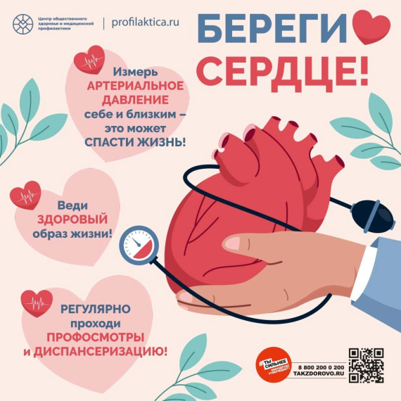 10-16 февраля 2025 года - Неделя осведомленности о заболеваниях сердца.